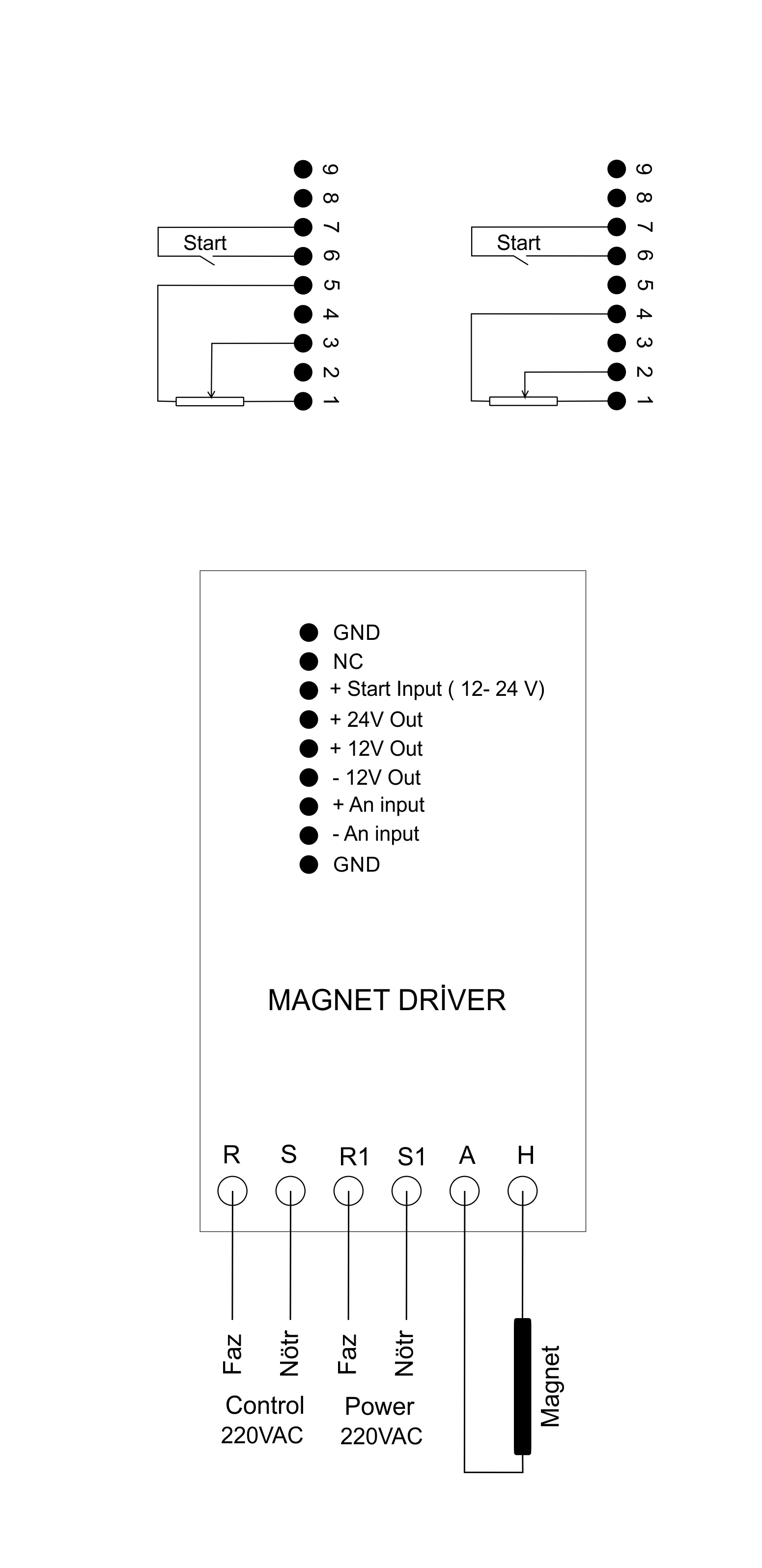 Magnet Driver